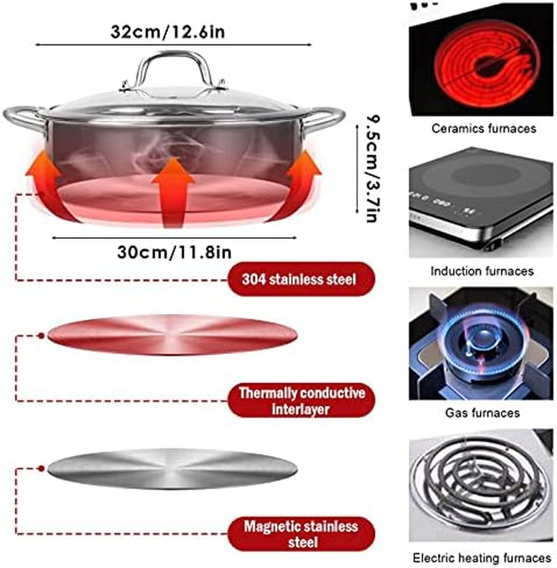 13Inch Hot Pot with Divider Lid Stainless Steel Shabu Shabu Pot for Induction Cooktop Gas Stove Kitchen Cooker, Dual Sided Soup Cookware with 2 Soup Ladles