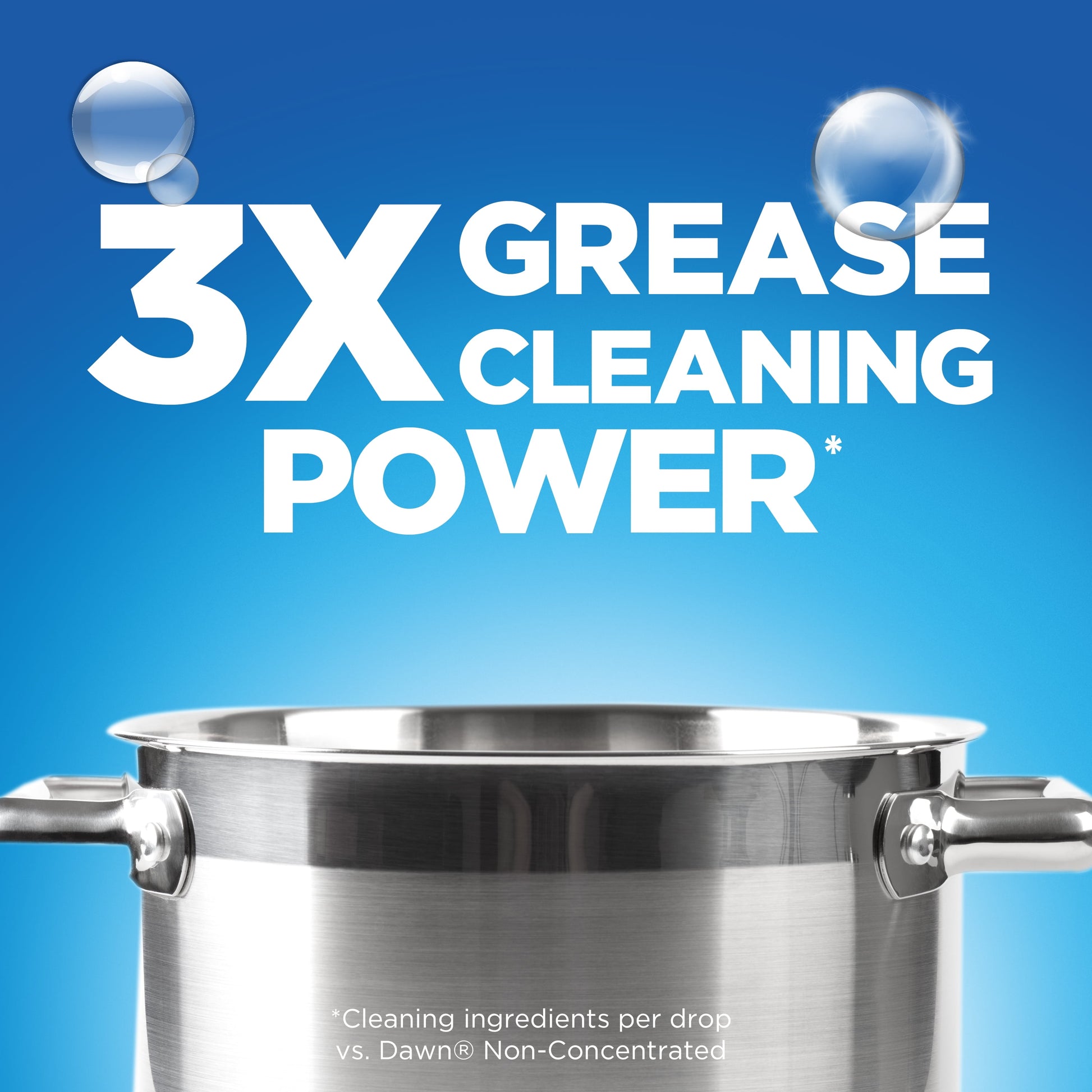 Ultra Liquid Dish Soap, Original Scent, 2 Ct, 19.4 Fl Oz