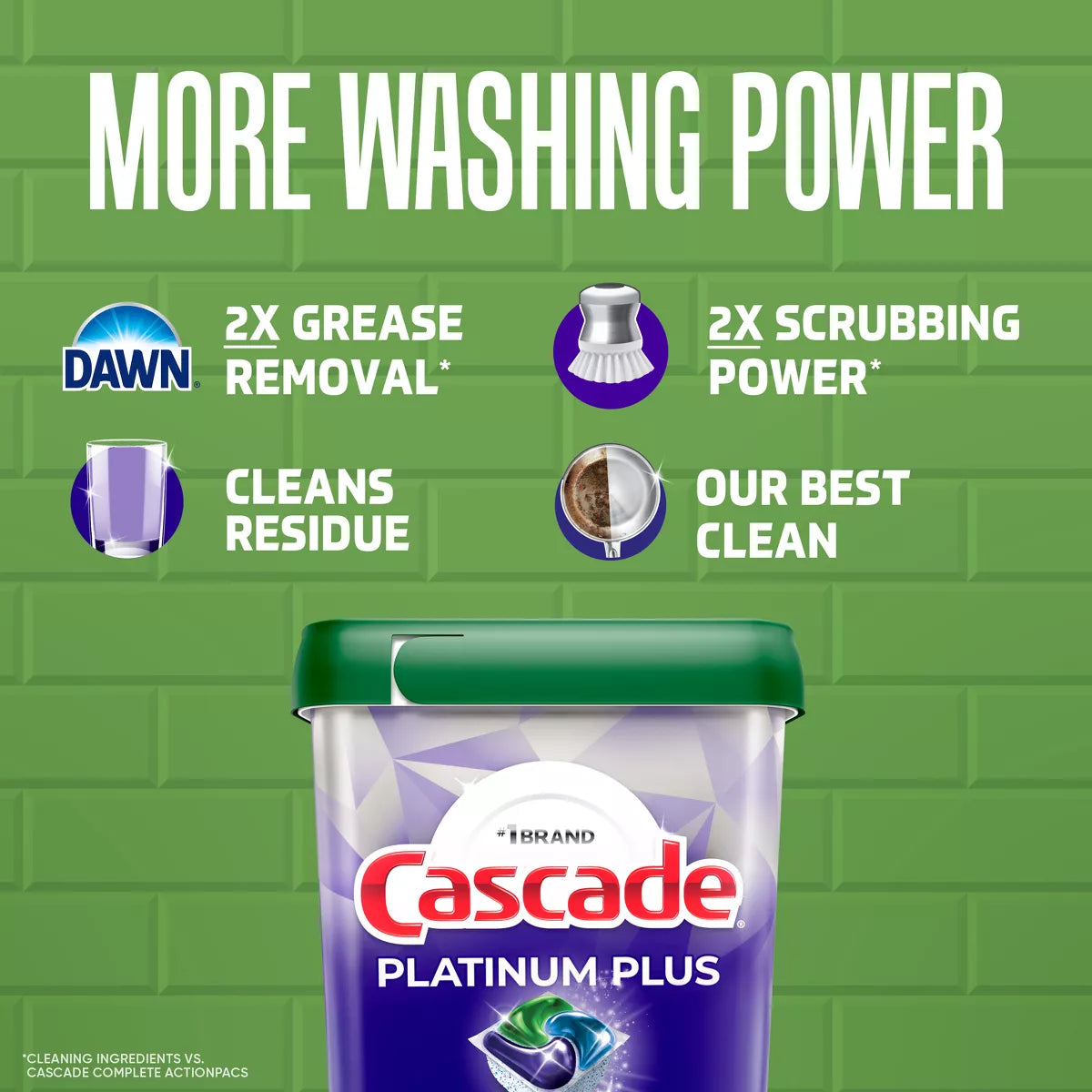Cascade Platinum plus Pods Dishwasher Detergent - Lemon