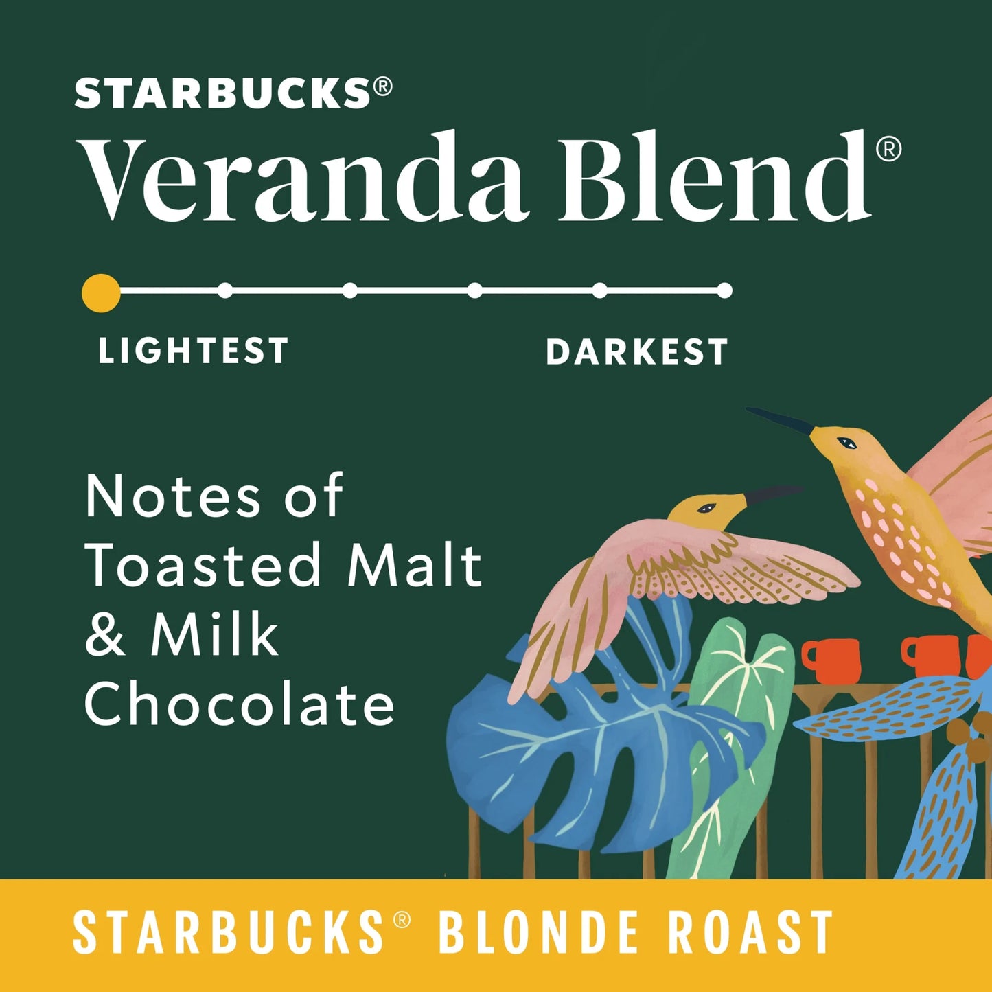 Starbucks Veranda Blend, Blonde Roast Coffee, Keurig K-Cup Single Serve Coffee Pods, 22 Count
