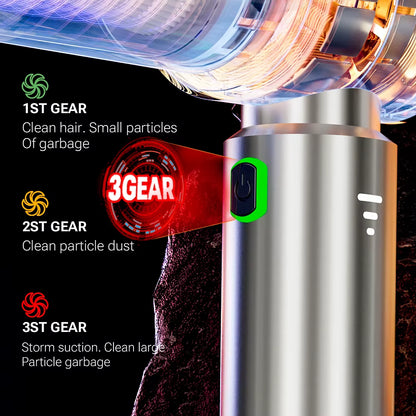 New Mini Car Vacuum Cleaner 985000Pa Wireless Vacuum Cleaner Powerful Suction Handheld Portable Vacuum Cleaner for Car