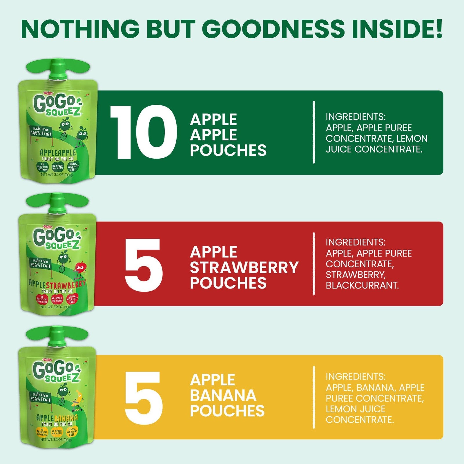 Gogo Squeez Applesauce and Fruit Puree Variety Pack, Apple, Banana & S