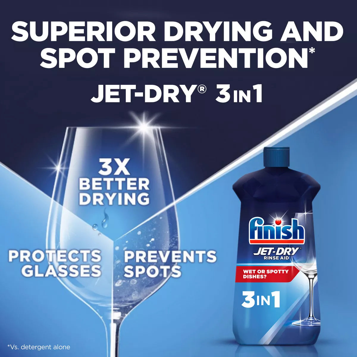 Finish Jet-Dry Rinse Aid, Dishwasher Rinse & Drying Agent