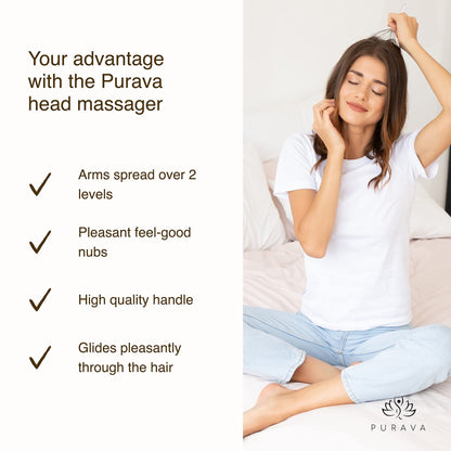 (Original) Head Massager with Improved Design - Head Scratcher Massager with 20