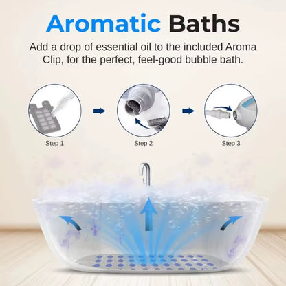 NEW Portable Spa Bubble Bath Massager - Thermal Spa Waterproof Non-Slip Mat with Suction Cup Bottom