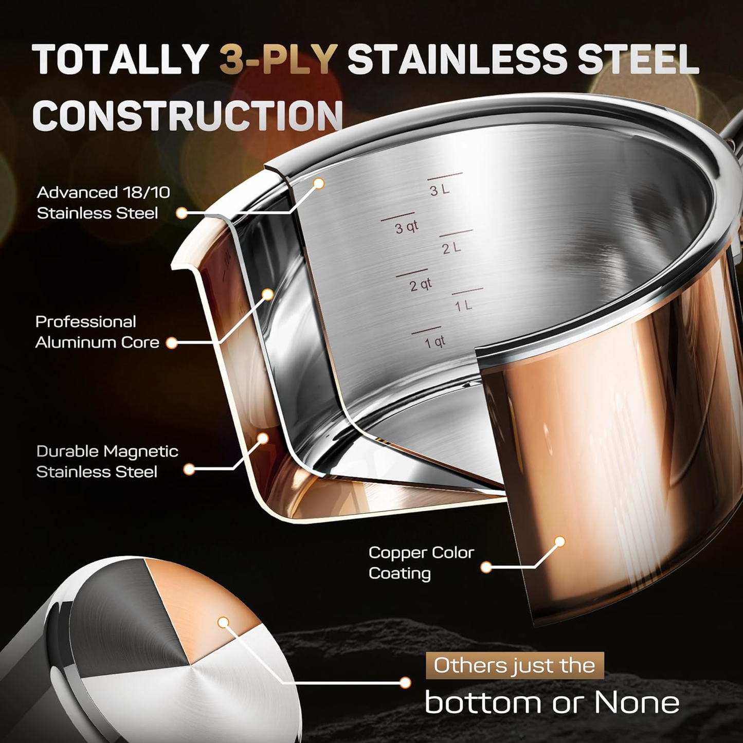 Whole Tri-Ply 18/10 Stainless Steel Cookware Set, 10 Pcs Elegant Copper Pots and Pans Set, Induction Cookware, Frying Pans, Saucepans & Stock Pot with Lid, Ideal Gift for Wedding, Housewarming