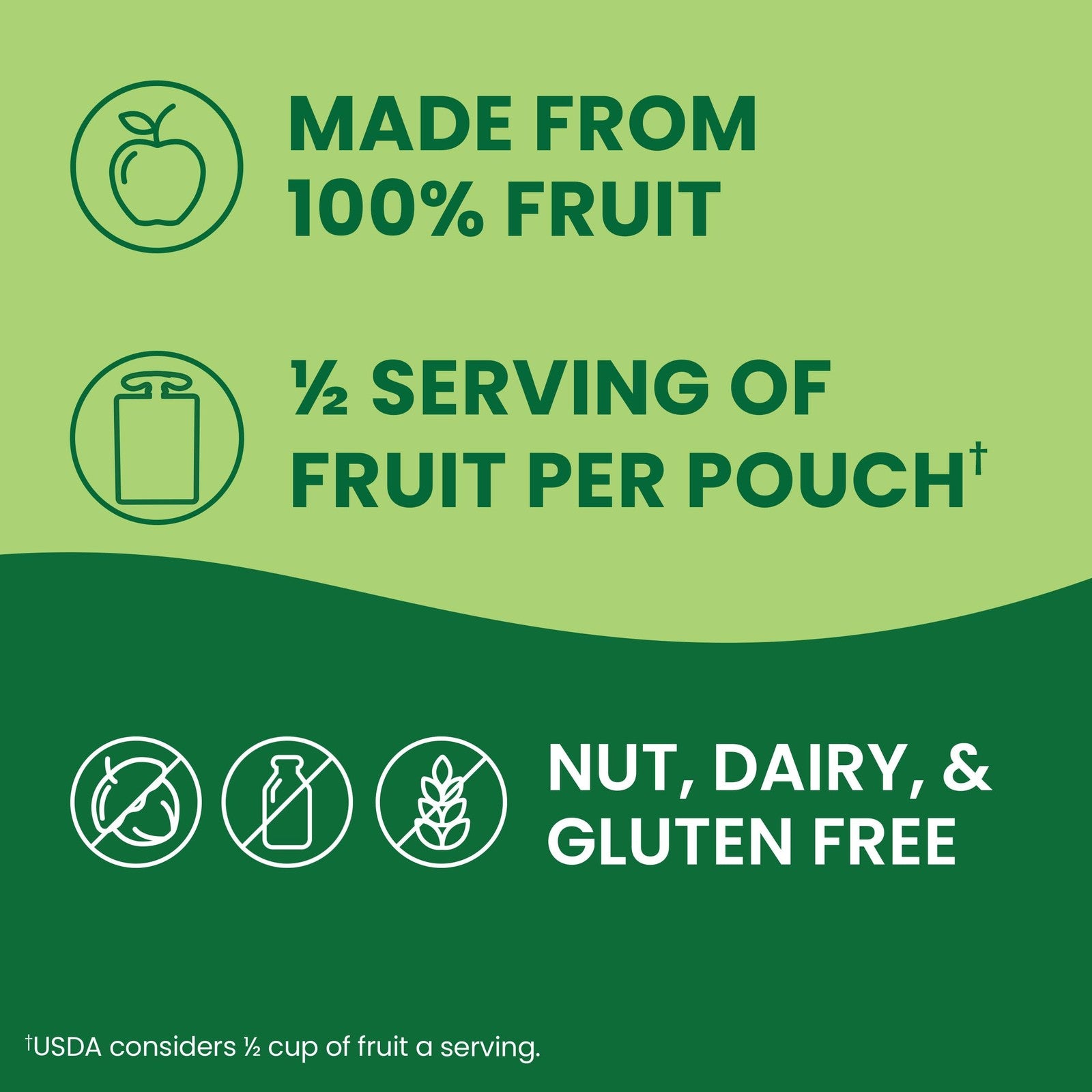 Gogo Squeez Applesauce and Fruit Puree Variety Pack, Apple, Banana & S